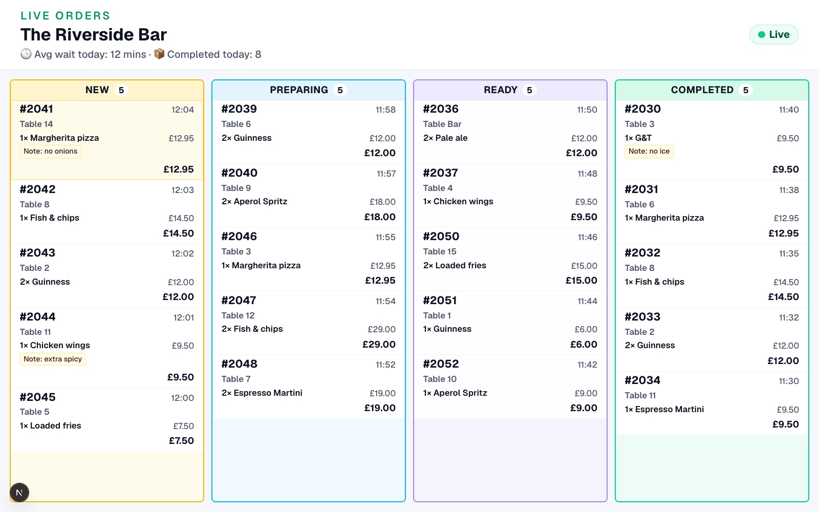 Digame Live Orders Screen Digame Live Orders Screen showing venue orders